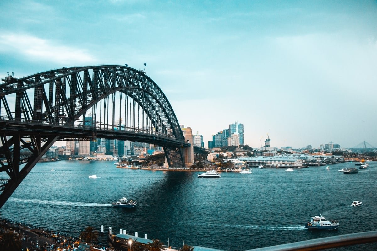 Sydney Attraction Passes | 7 Points of Interest and Sightseeing in Sydney, Australia 2024