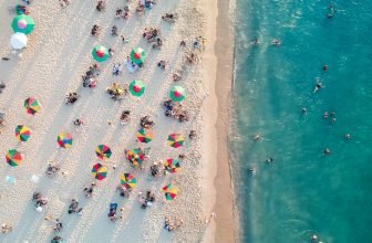 Birds eye view of umbrellas on the beach