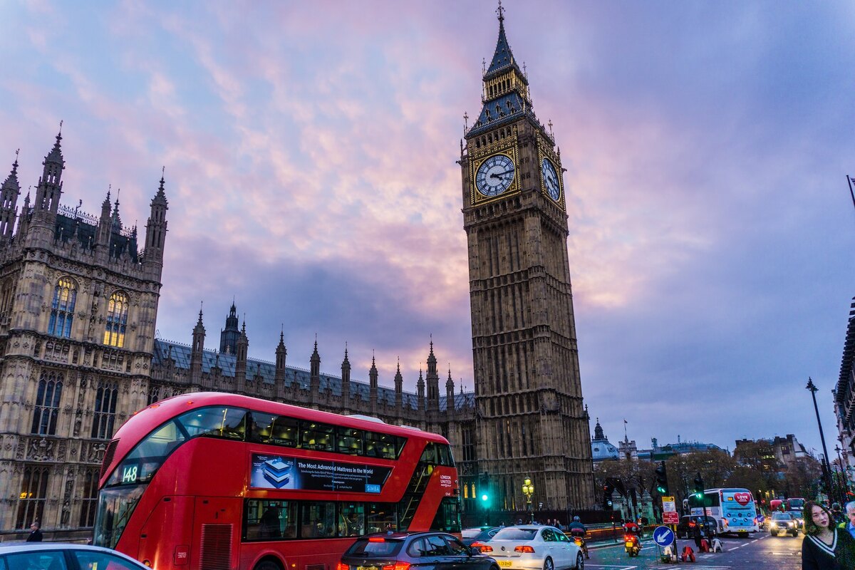 The Best Time to Visit London Seasons, Weather, and Activities