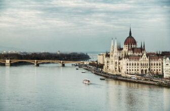 Budapest Hungary Cityscape